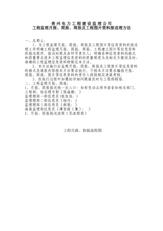 工程监理月报、简报、周报及工程图片资料报送管理办法