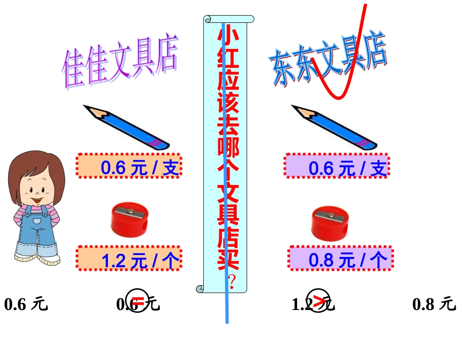 《简单的小数加、减法》教学课件4_第3页