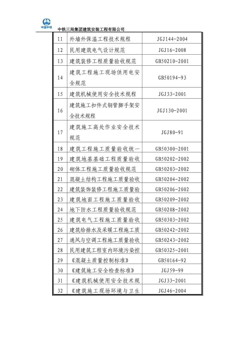 工务机械段住宅项目施工组织设计_第3页