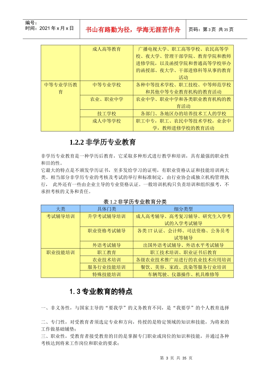 专业教育投资分析报告_第3页