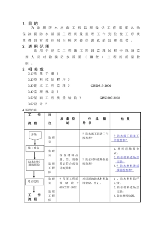 涂膜防水屋面工程监理细则