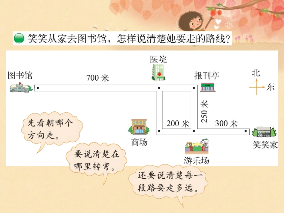 课件：去图书馆_第2页