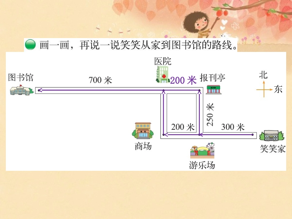 课件：去图书馆_第3页