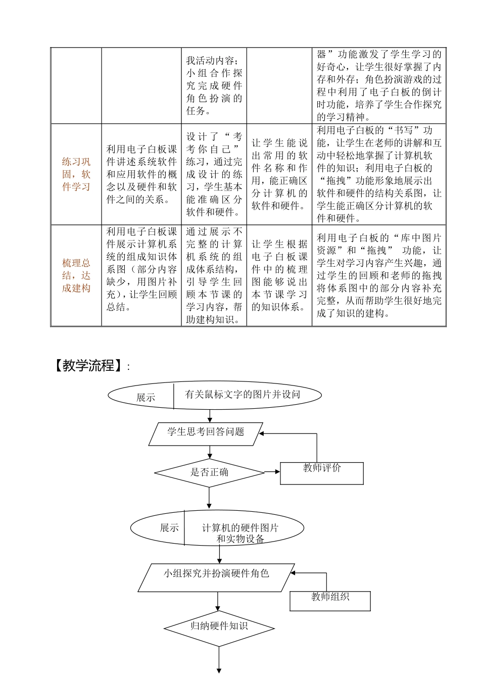 计算机的基本组成教学课例_第3页