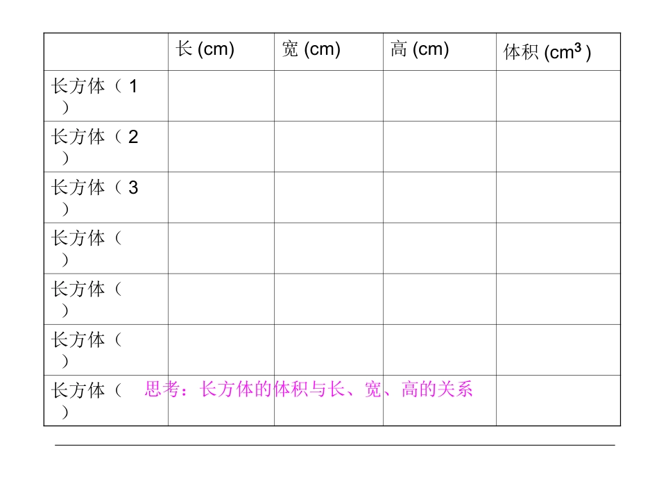长正方体的体积_第2页