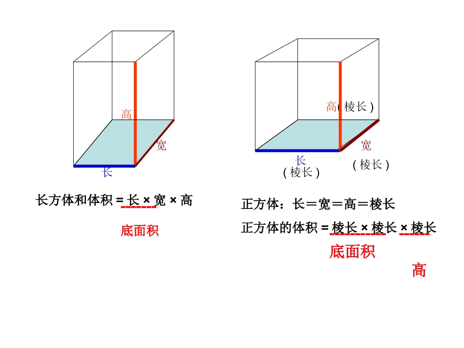 长正方体的体积_第3页