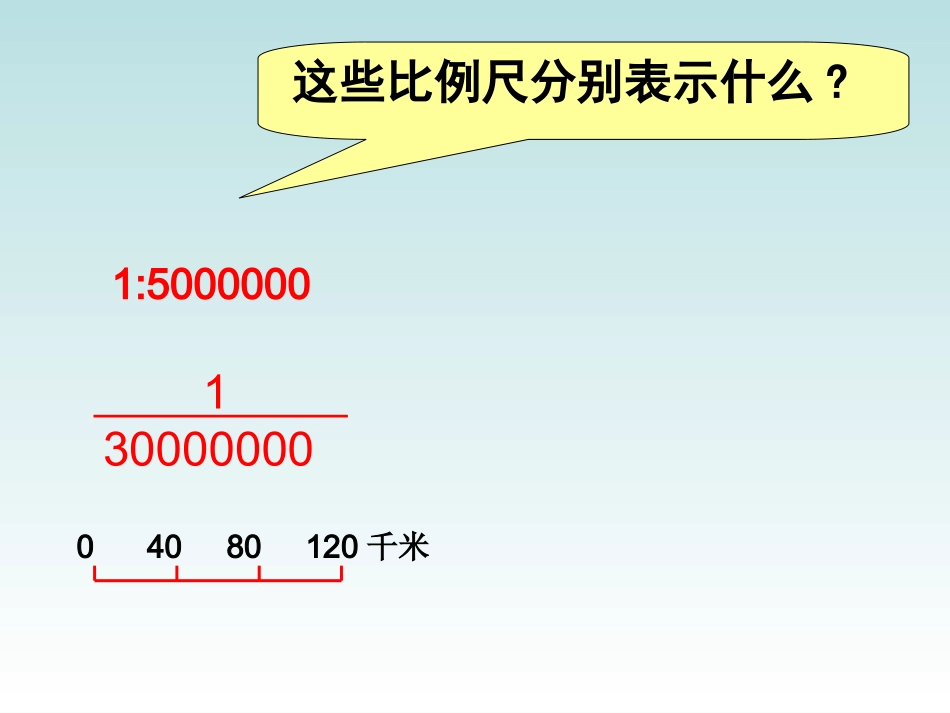 《比例尺的运用》课件北师大版数学六年级下册PPT课件_第3页