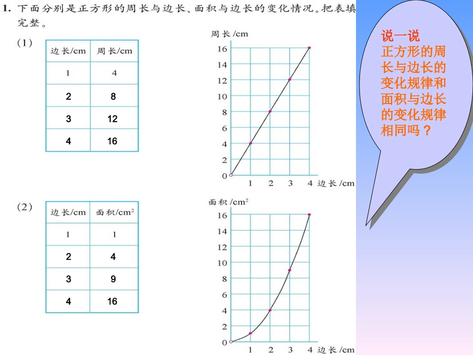正比例的意义_第3页