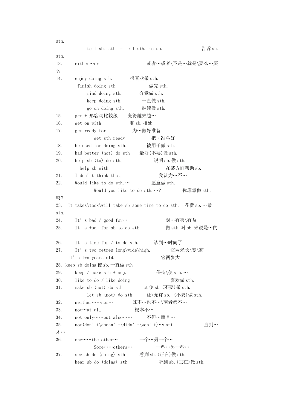 中考常用50个句型_第2页