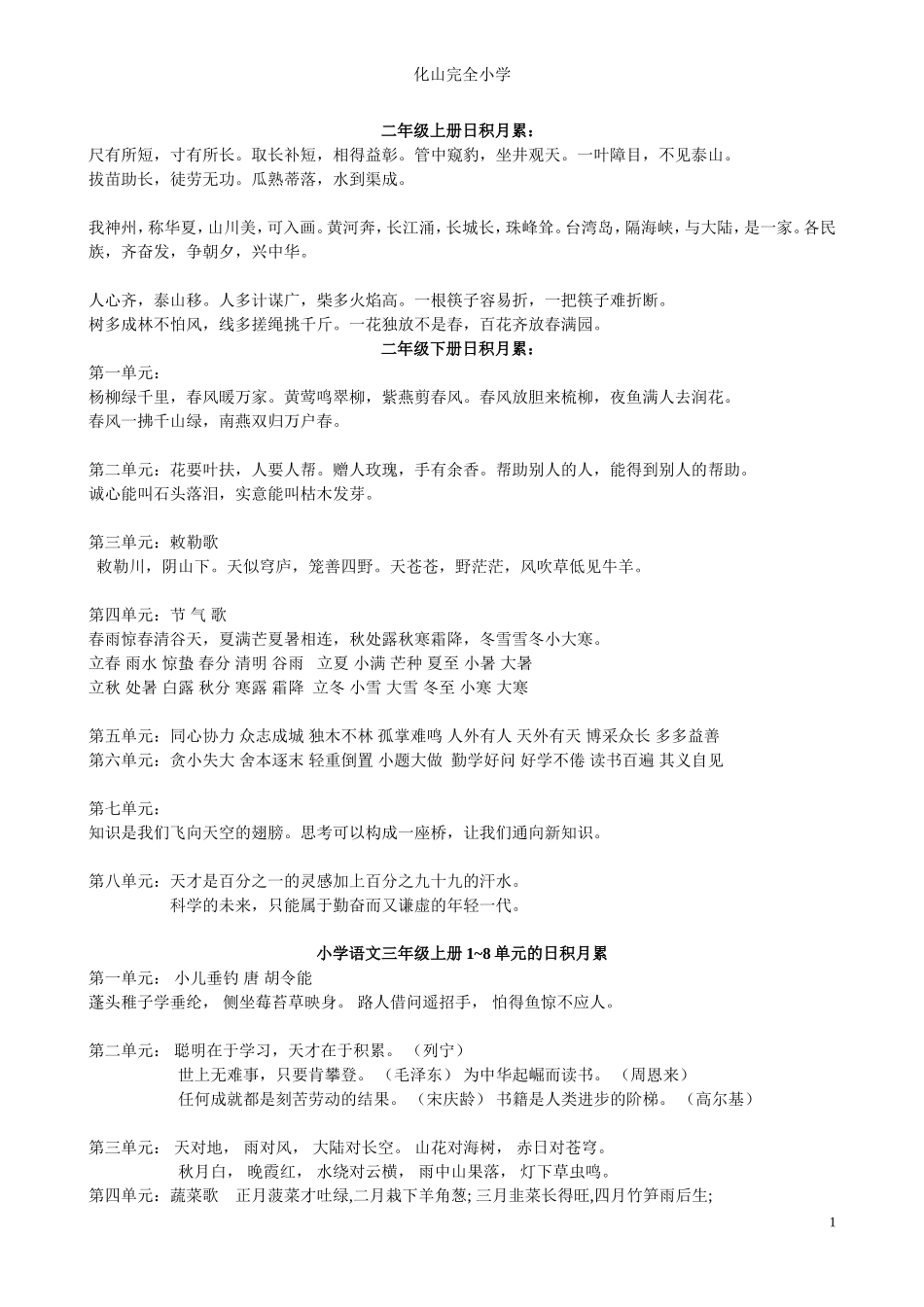 小学语文人教版一至六年级日积月累_第1页