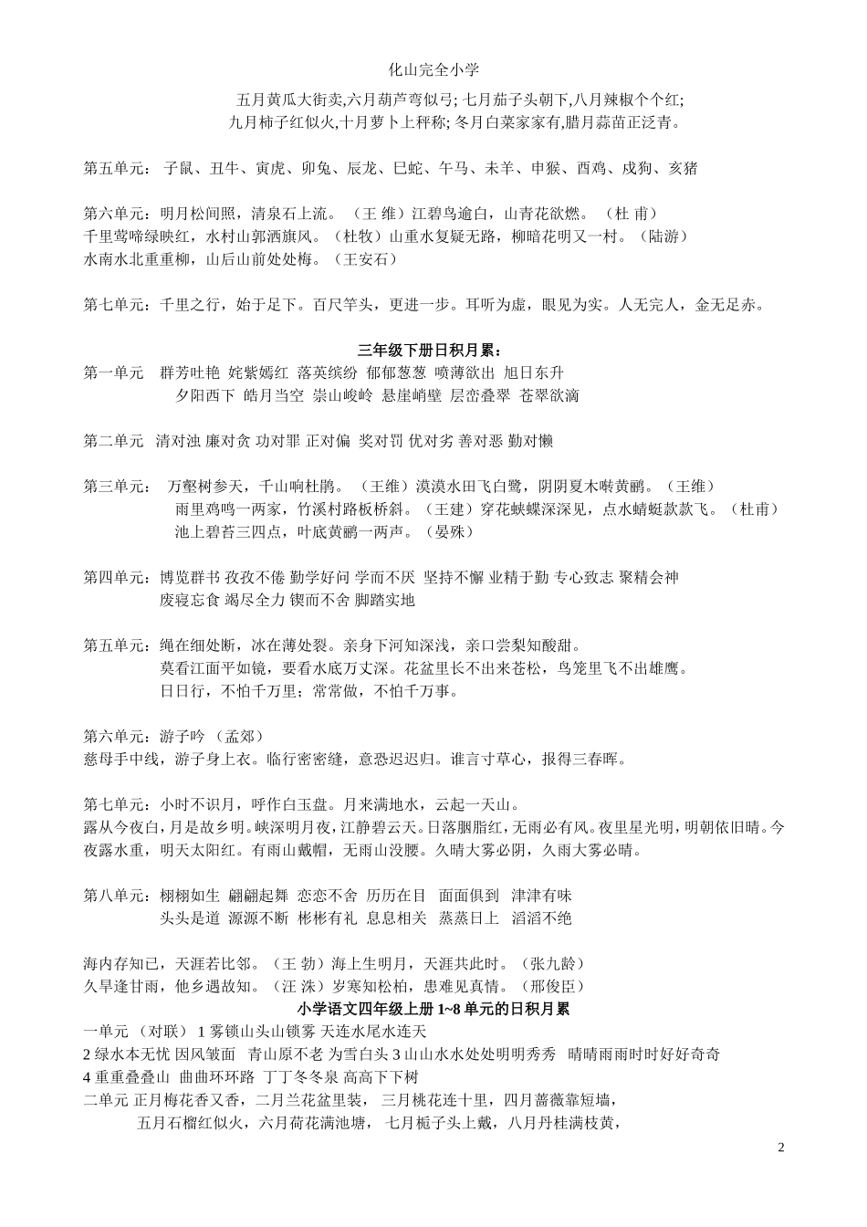 小学语文人教版一至六年级日积月累_第2页