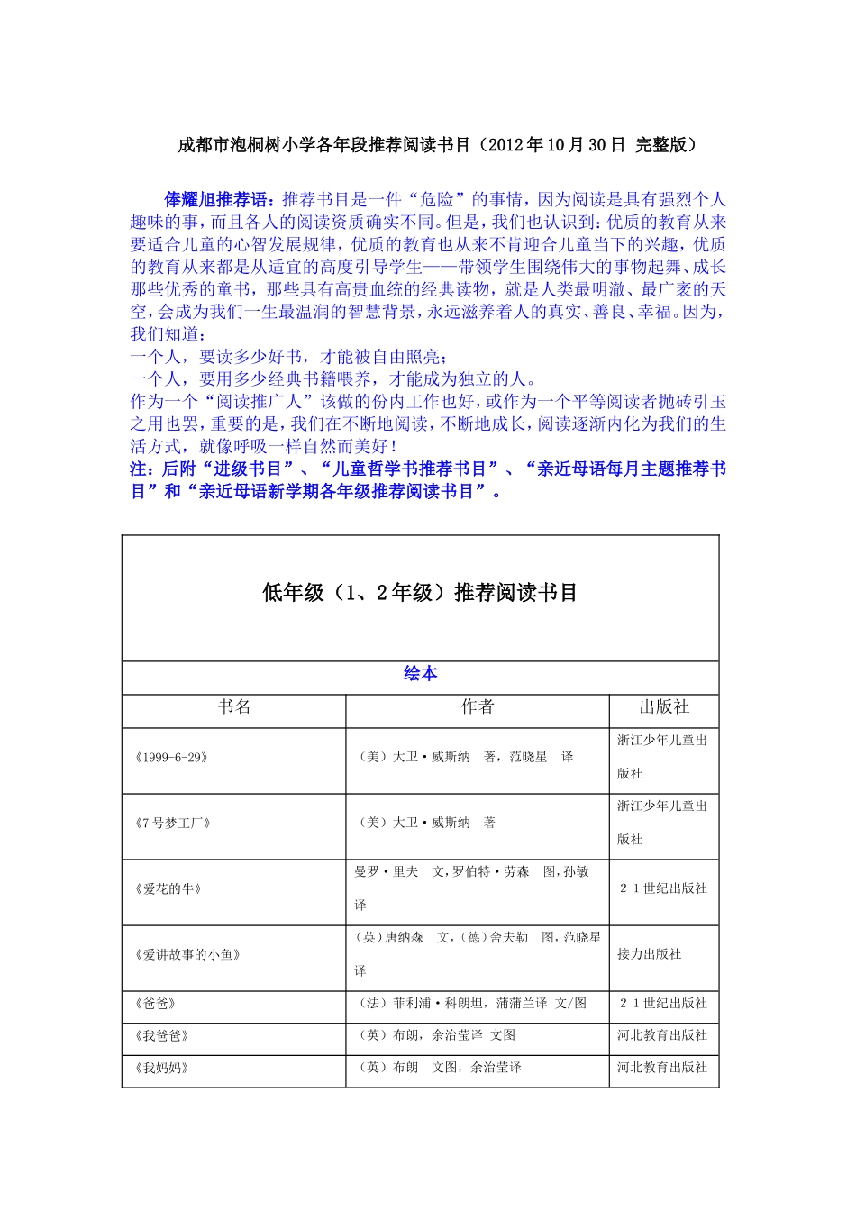 泡小推荐书目_第1页