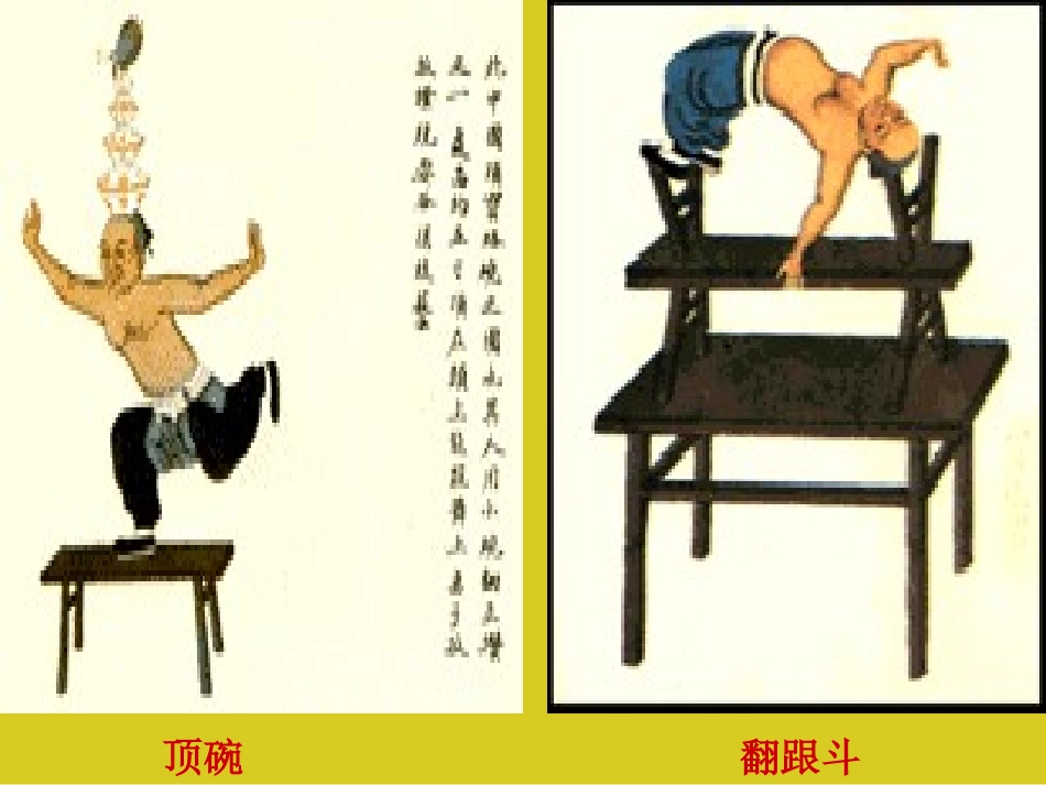 《俗世奇人》课件(1)_第2页