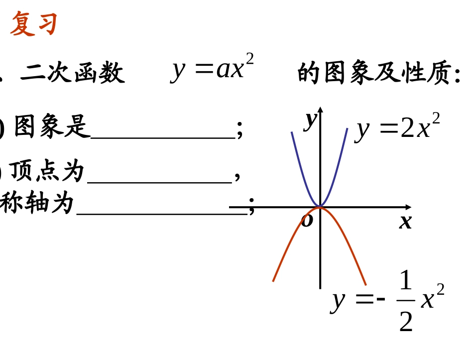 261二次函数3_第2页