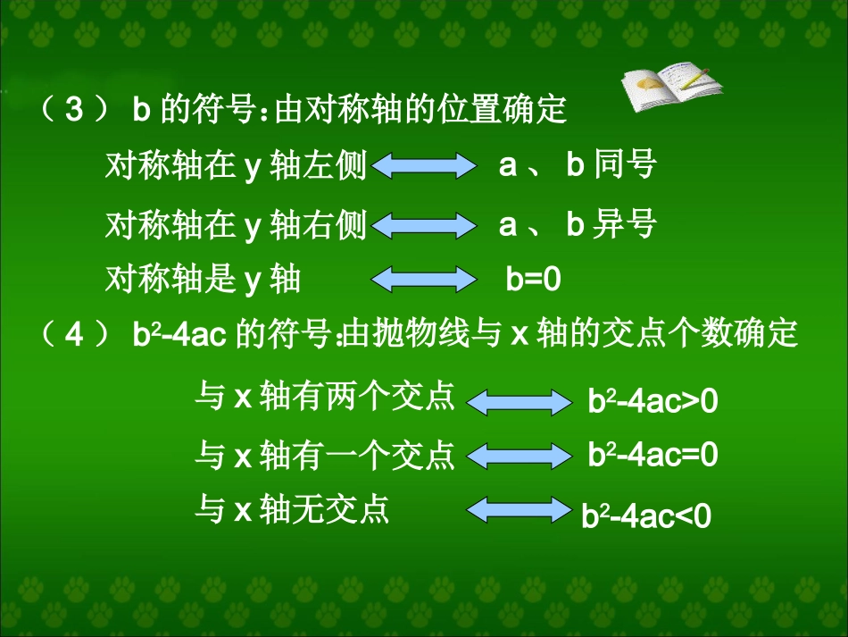 二次函数的符号问题_第3页