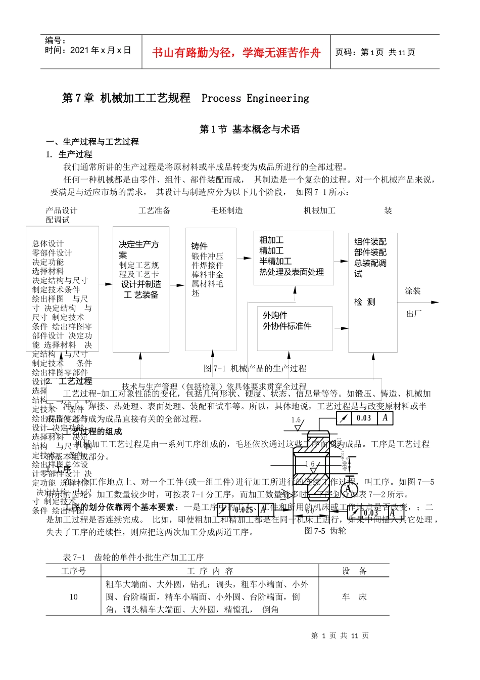 第7章机械加工工艺规程1_第1页
