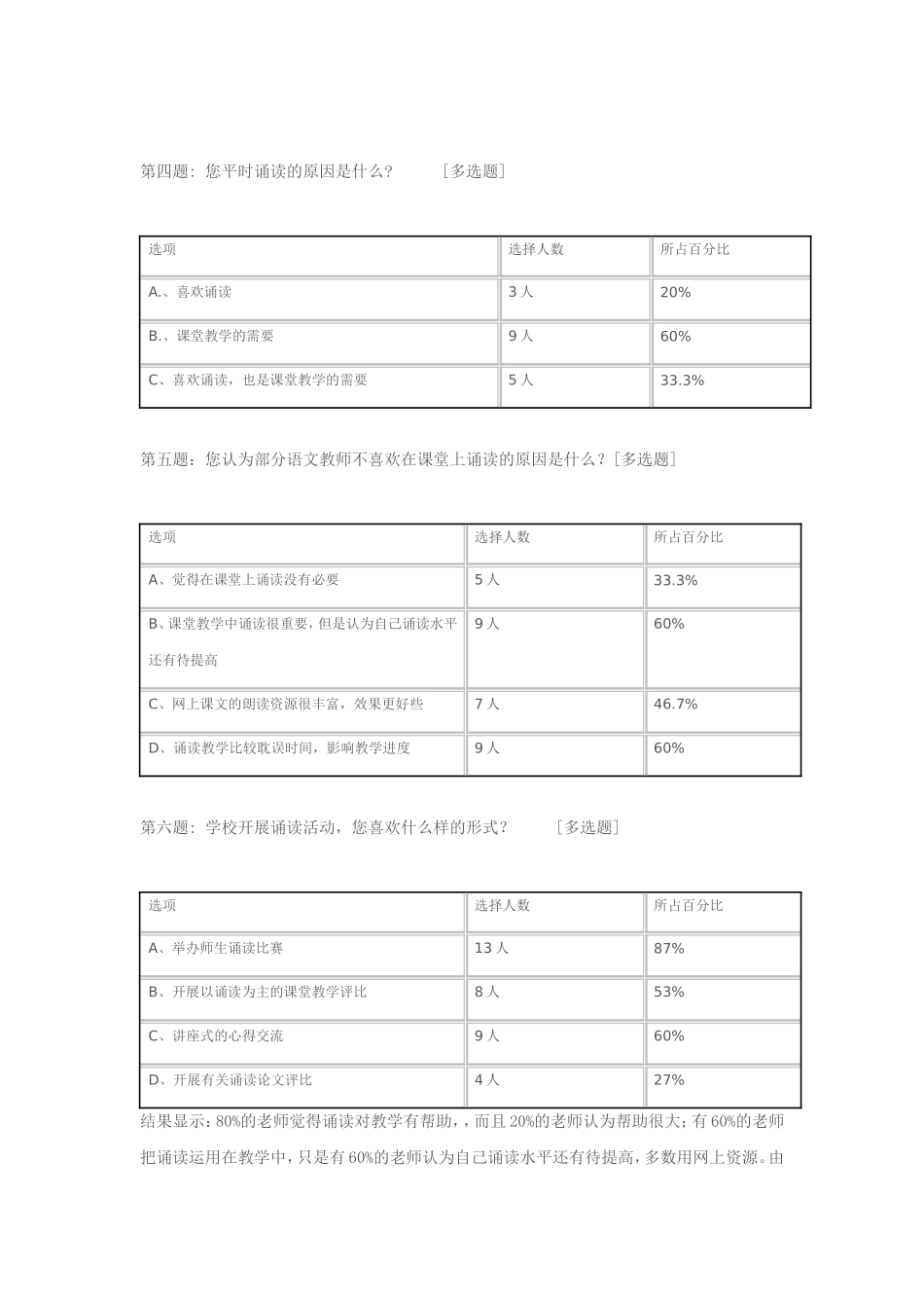 《小学语文诵读教学研究》_第2页