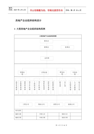 房地产企业组织结构设计