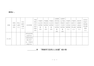空间人人班通”统计表