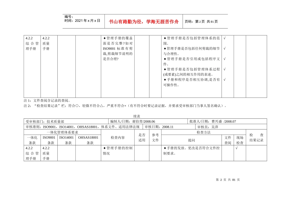 质量、环境、职业健康安全整合管理体系审核通用检查表_第2页