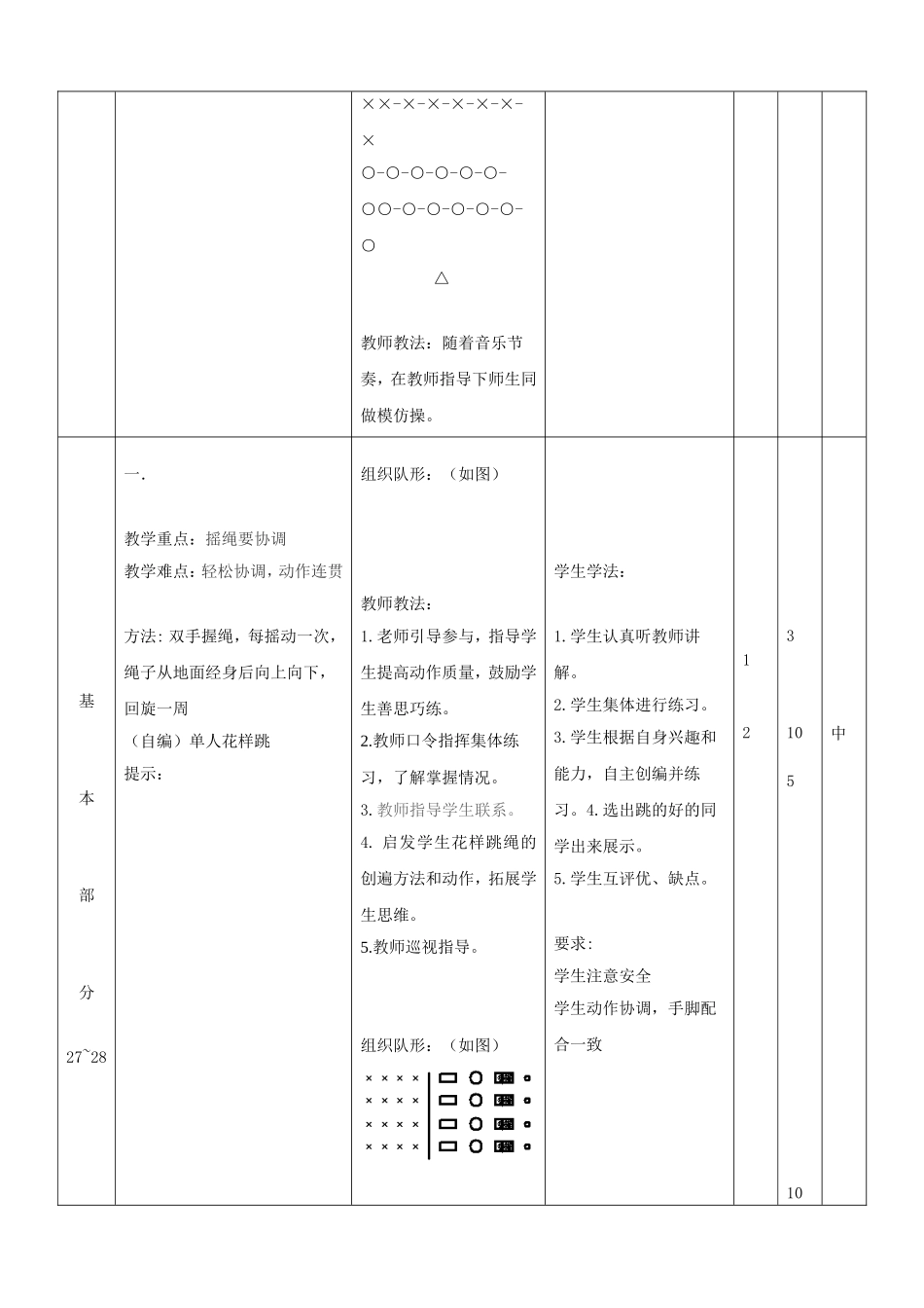跳小绳教案2_第2页