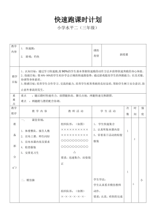 跳小绳教案2
