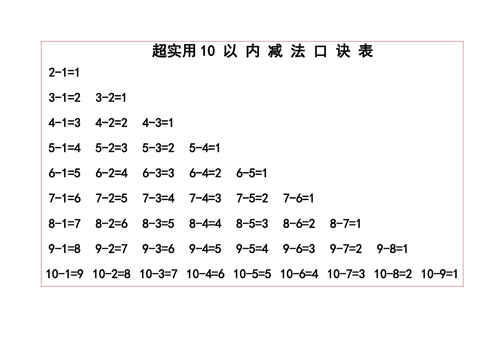 超实用20以内的加减法口诀表_第2页
