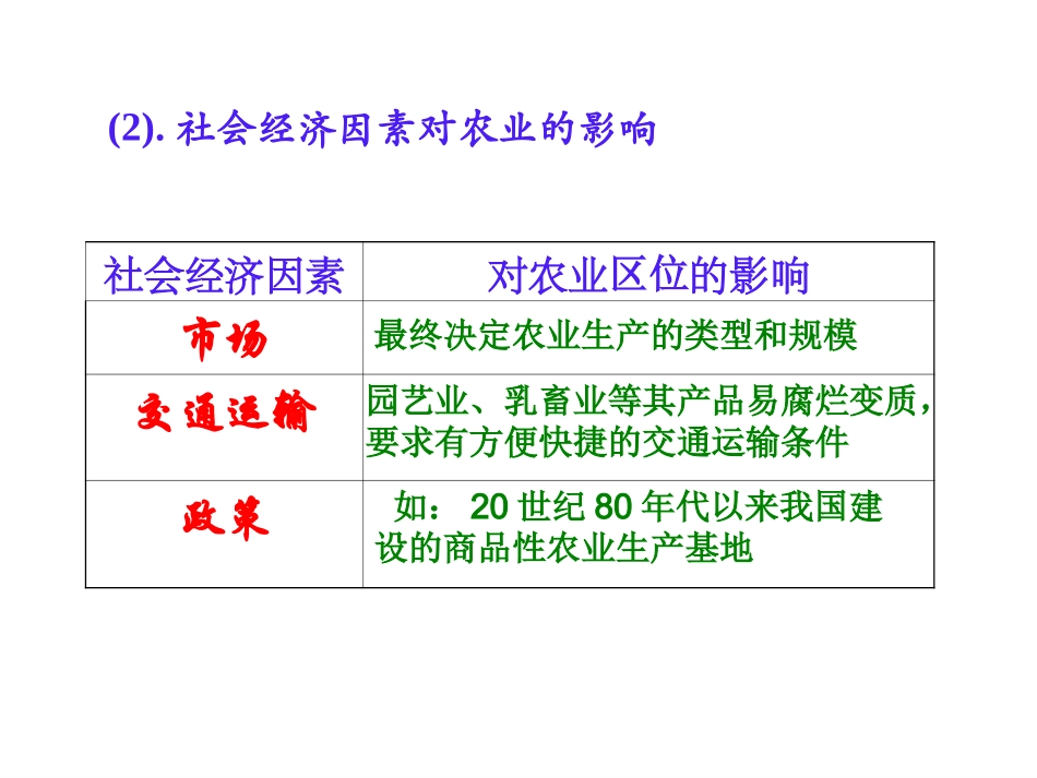 农业区位的选择第二课时_第3页
