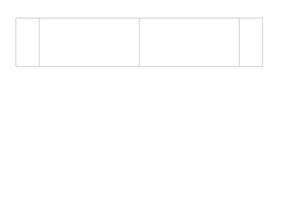 盈亏打折问题_第3页