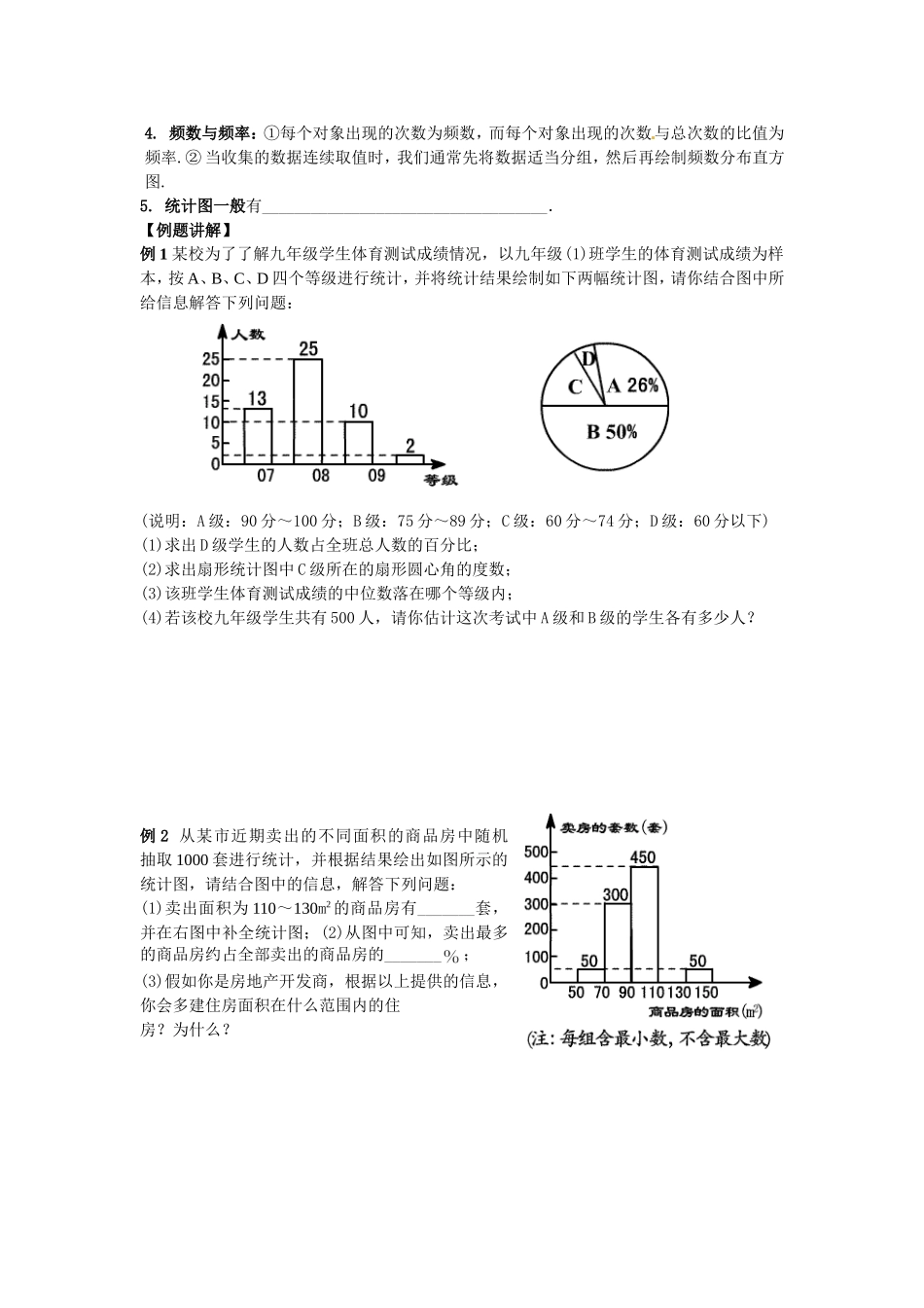 课时21统计(2)（2011228）_第2页