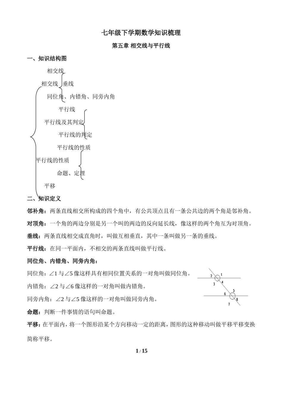 知识梳理：七年级下学期数学_第1页