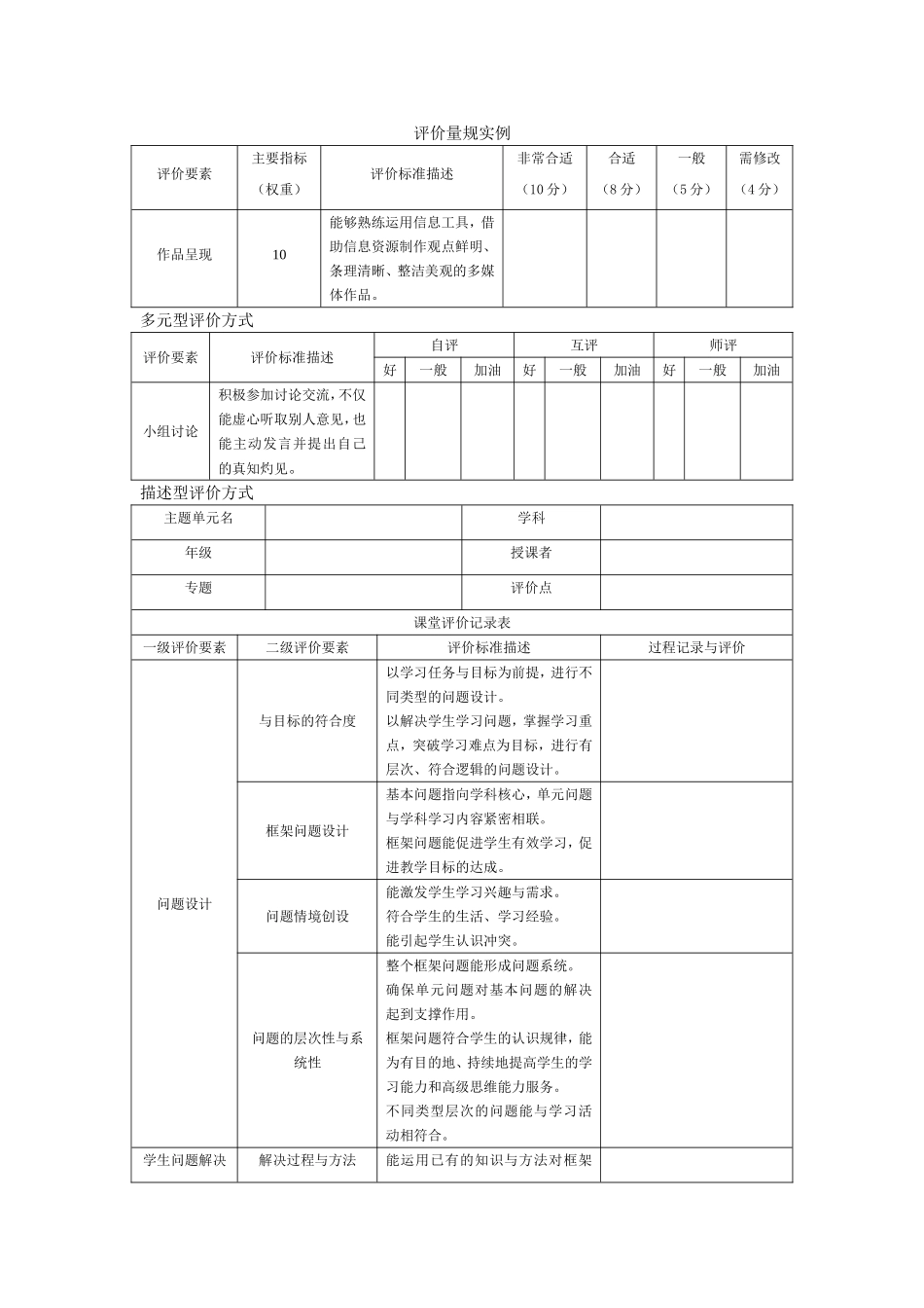 评价量规实例_第1页