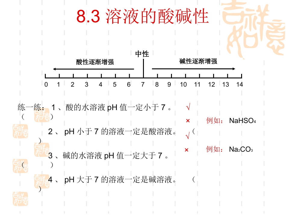 83溶液的酸碱性_第3页