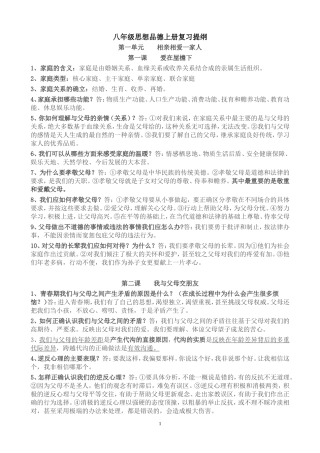 八年级思想品德上册复习提纲