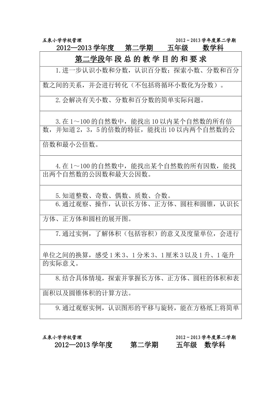 学段目标文档(2)_第1页