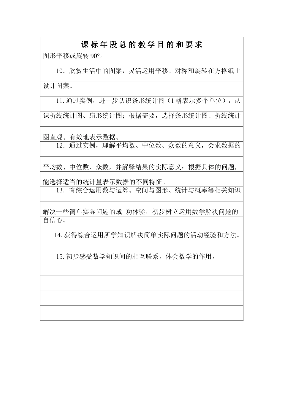 学段目标文档(2)_第2页