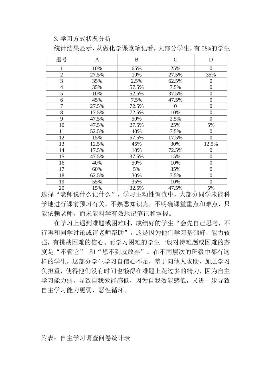 自主学习调查问卷_第2页