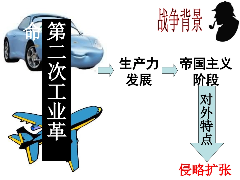 九史上第一次世界大战（课件）_第2页