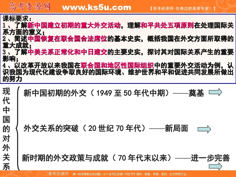 现代中国的对外关系_第2页