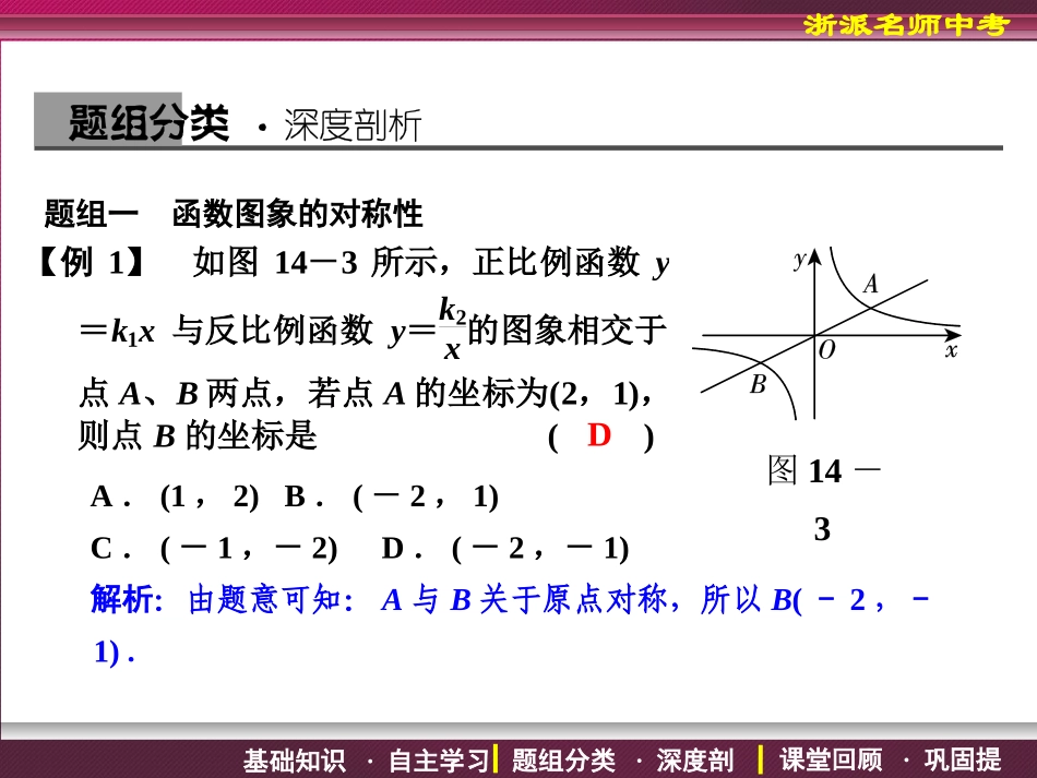 （中考复习）第14讲一次函数与反比例函数的综合运用(2)_第2页