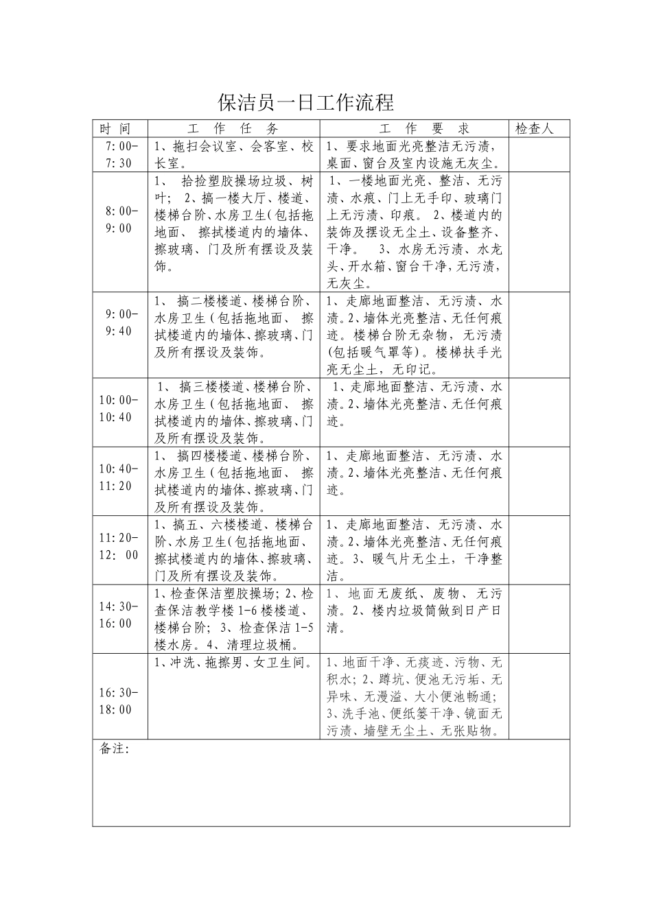 保洁员一日工作流程_第1页