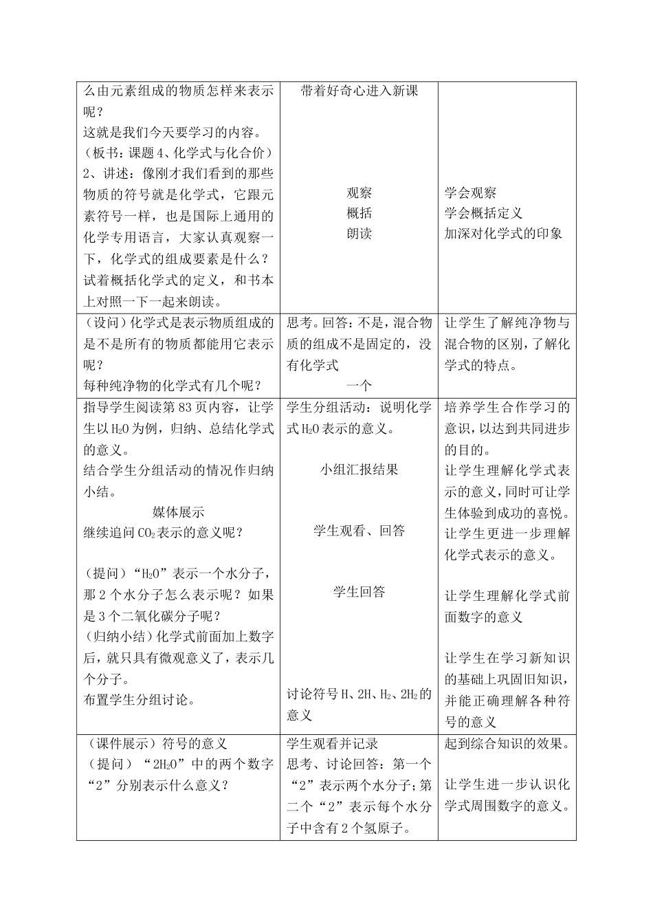 东津刘雪飞－课题4化学式与化合价_第2页