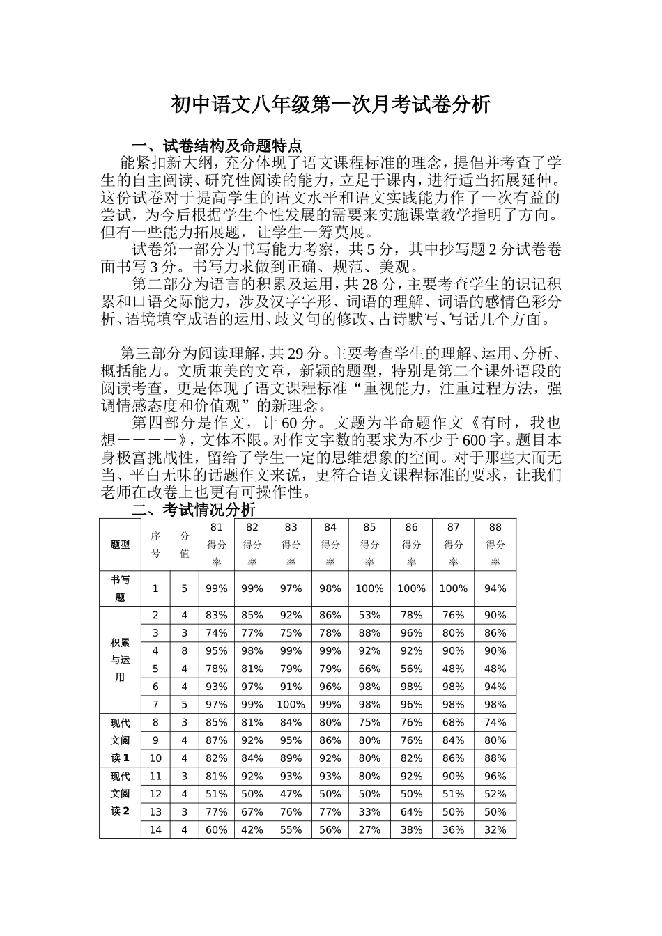 八年级语文第一次月考试卷分析_第1页