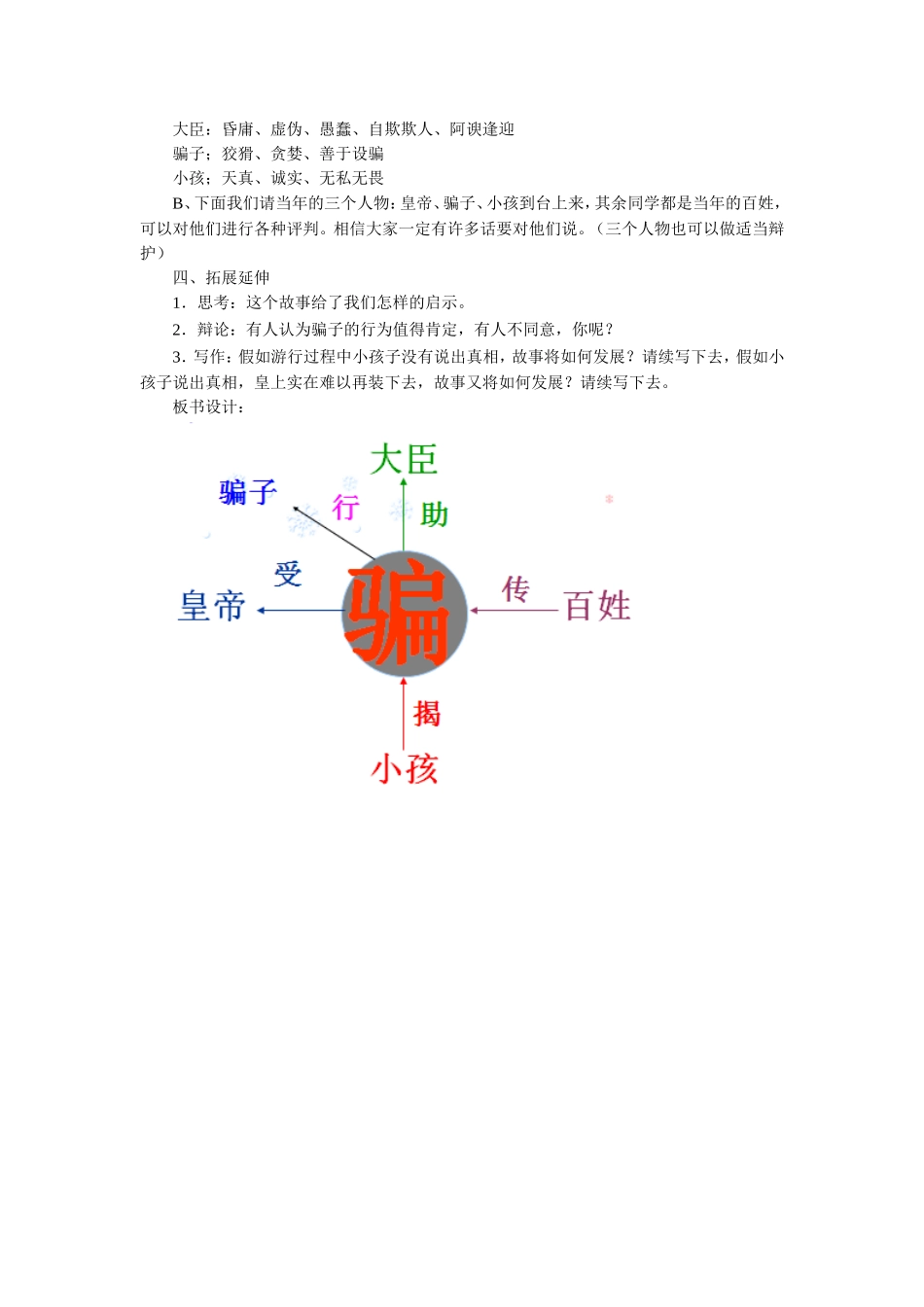 《皇帝的新装》教学设计_第2页