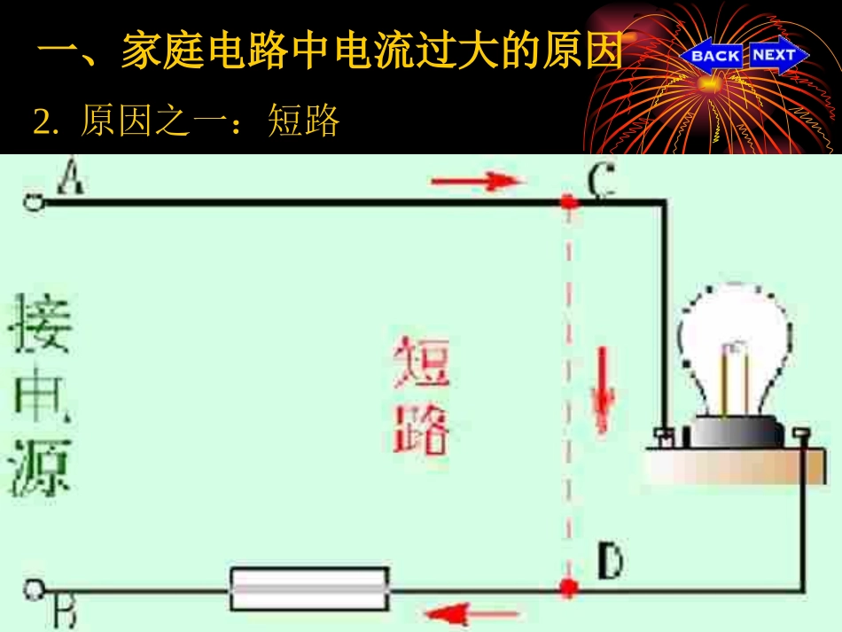 怎样用电才安全课件_第3页