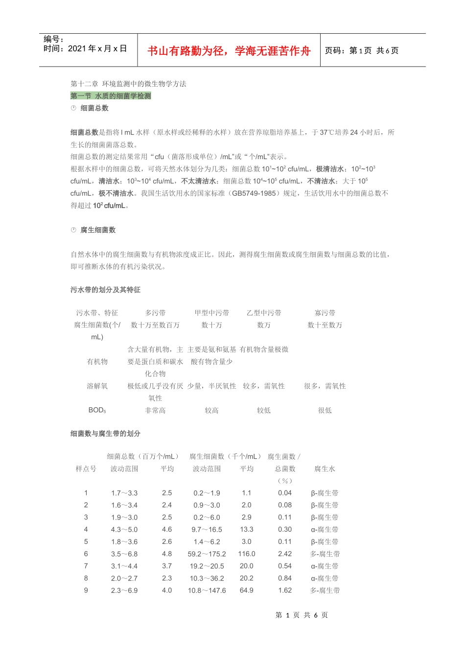 第十二章 环境监测中的微生物学方法_第1页