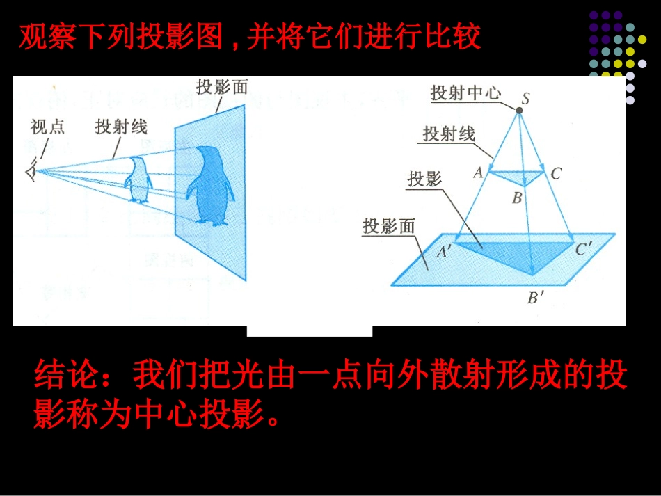 空间几何体三视图课件新人教A版必修_第3页