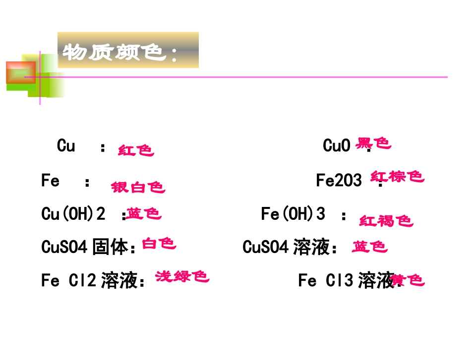 酸碱盐总复习第一轮_第2页