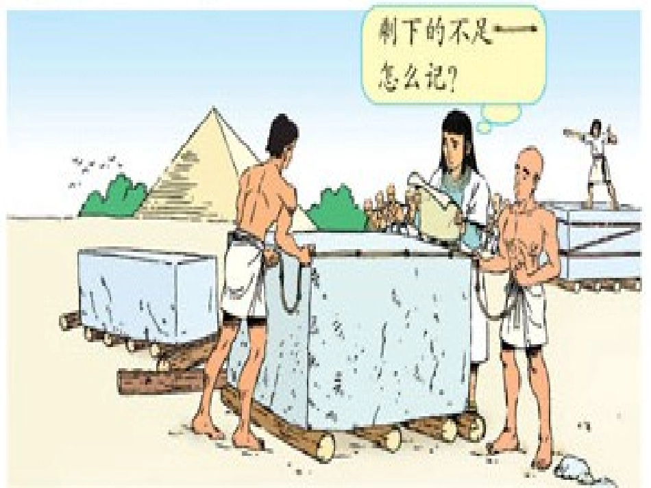 五年级分数的产生和意义_第3页