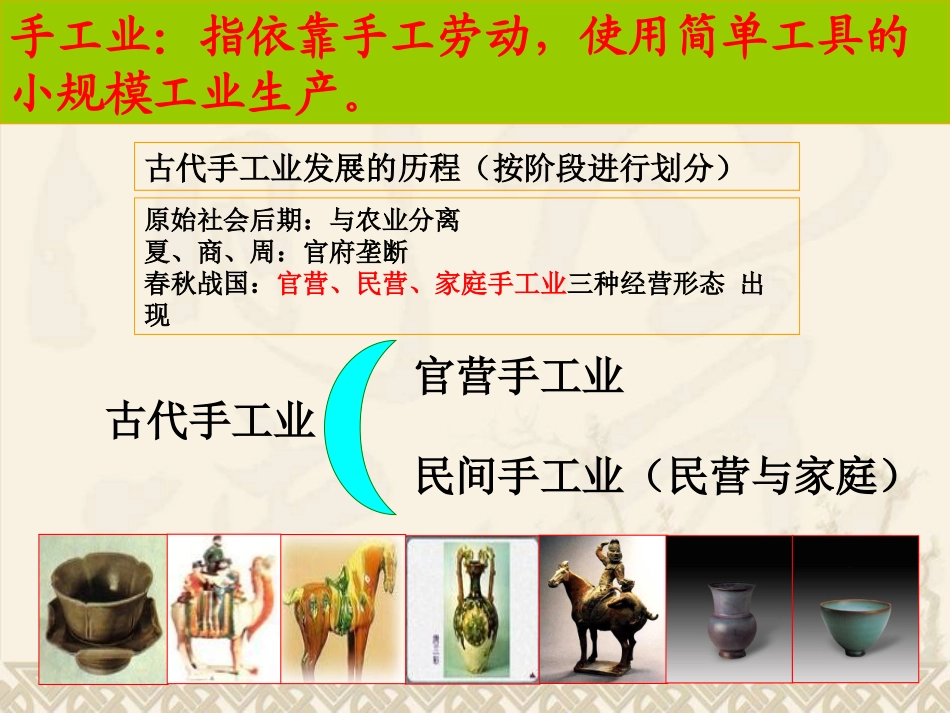 中国古代手工业的发展_第2页